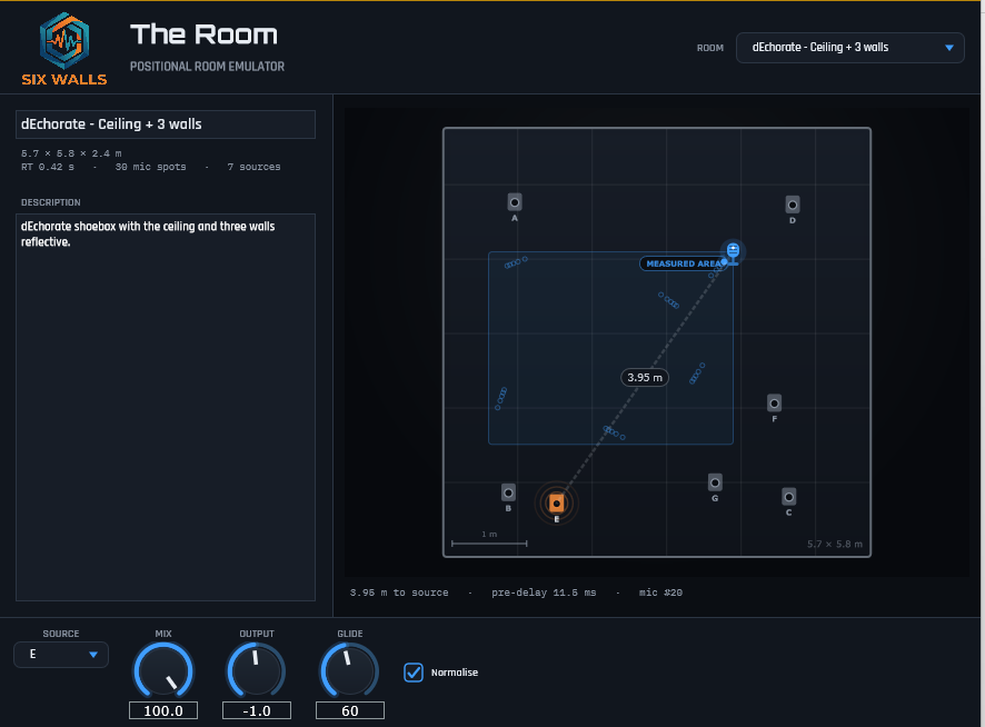 The Room plugin UI: a top-down room view with a draggable microphone puck, source markers, a room selector, and mix / output / glide knobs